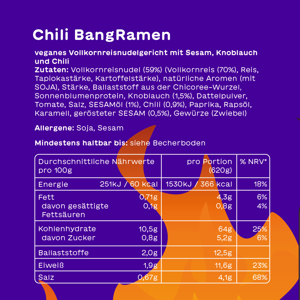 Probierbox Ramen Special (legacy)