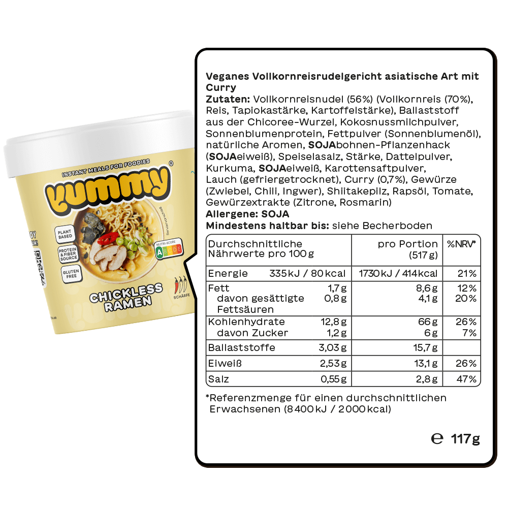 Ingredients_chickless.png__PID:d82a2d70-35e9-4a50-8152-8f6d808c9010