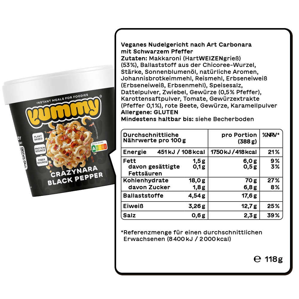 Probierbox Pasta Special