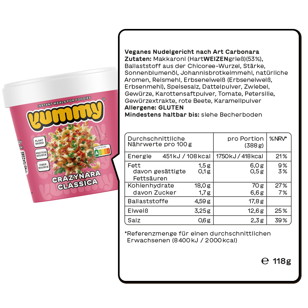 Probierbox Pasta Special