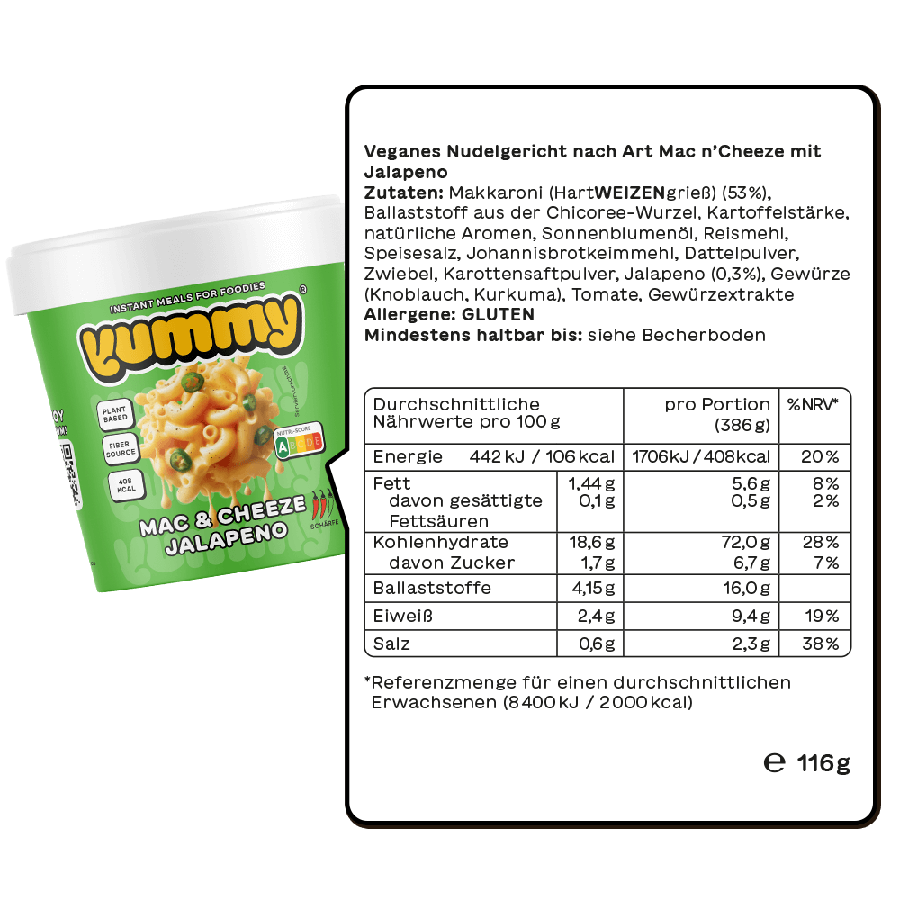 Probierbox Pasta Special