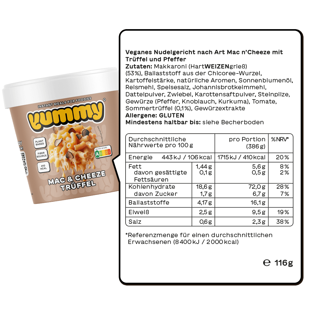 Probierbox Pasta Special