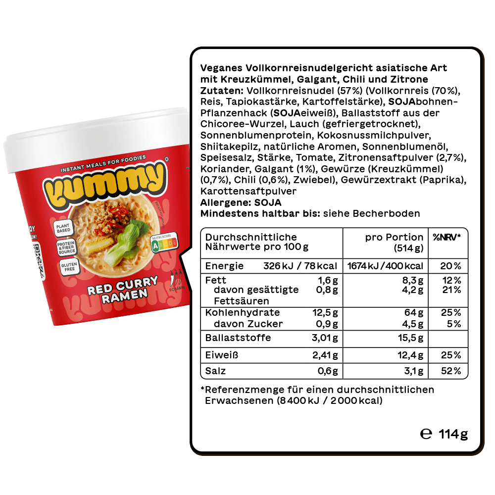 Ingredients_redcurry.png__PID:2d7035e9-3a50-4152-8f6d-808c9010aedc