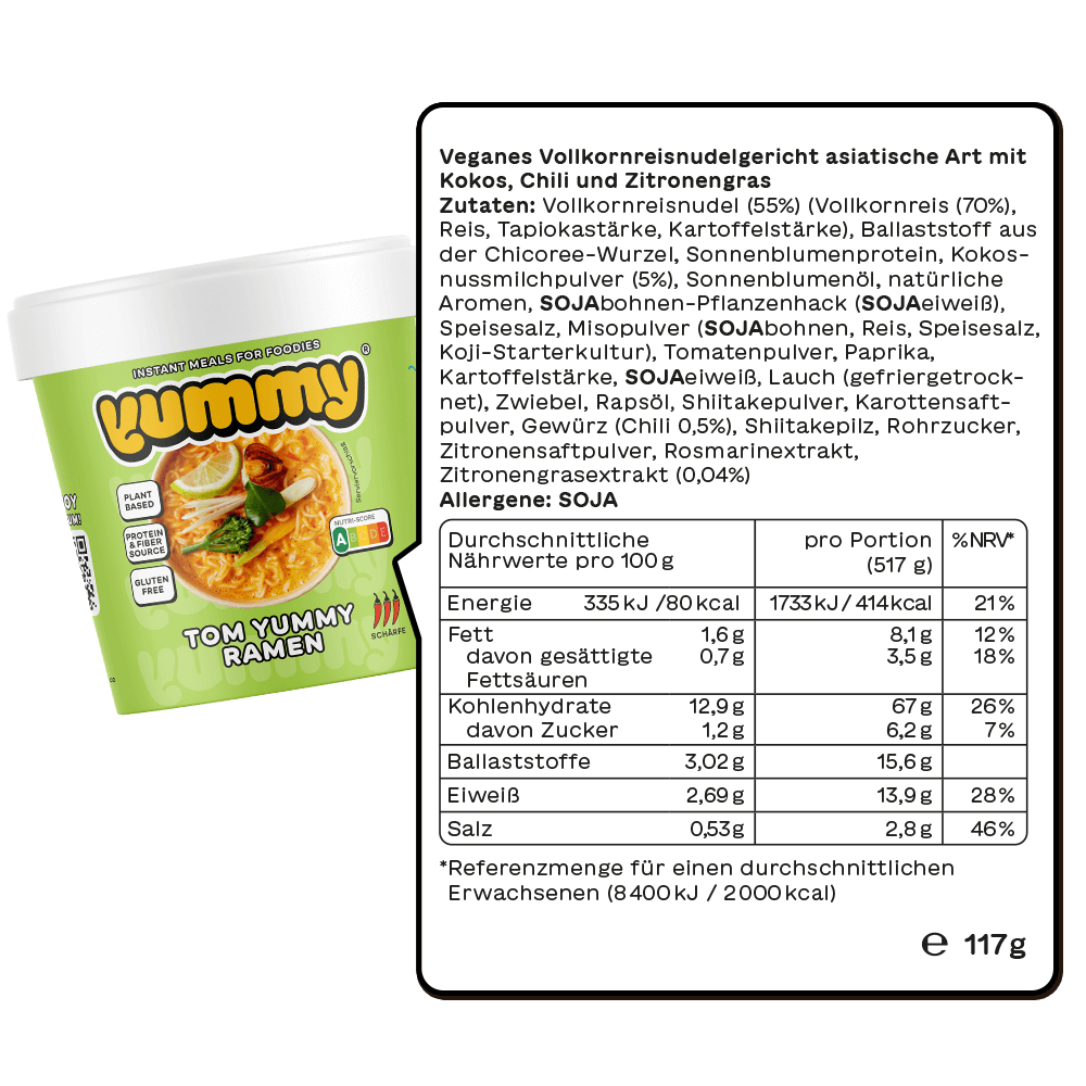 Ingredients_tomyummy.png__PID:7035e93a-5001-428f-ad80-8c9010aedc81