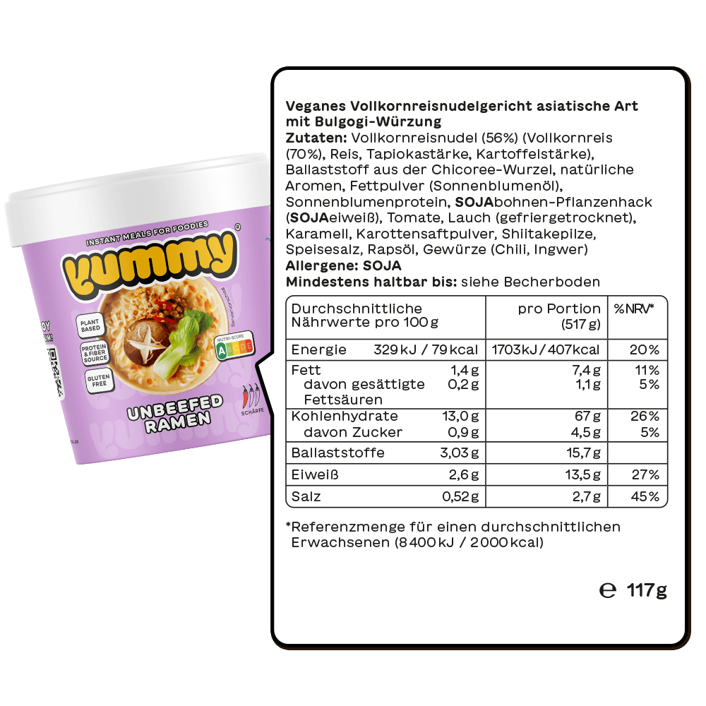 Ingredients_unbeefed.png__PID:35e93a50-0152-4f6d-808c-9010aedc81c6