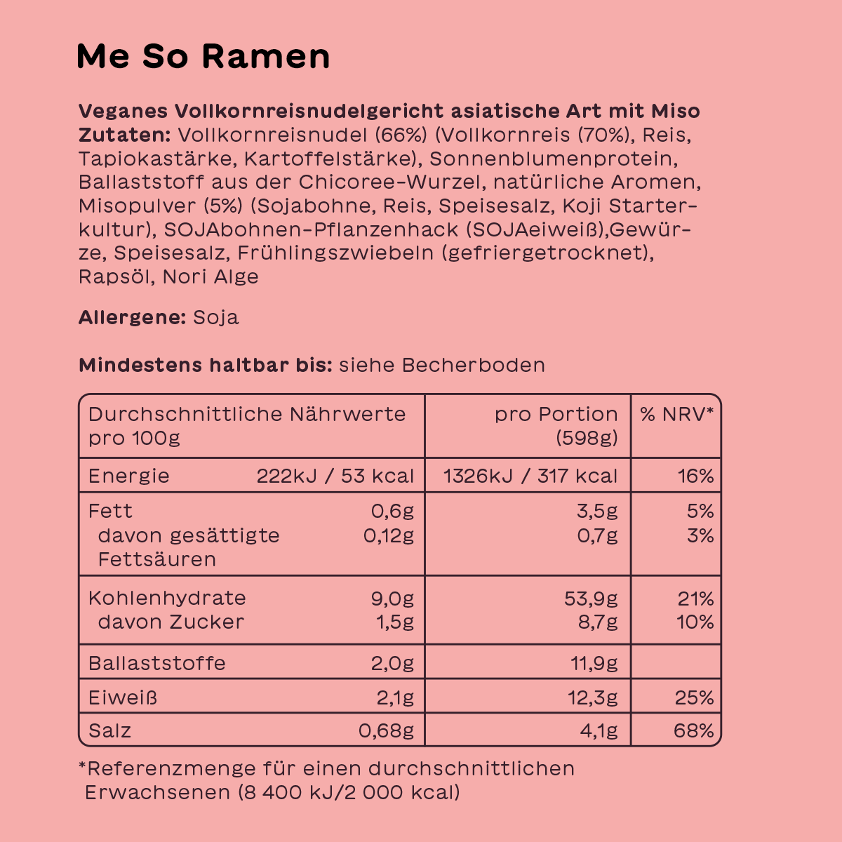 Probierbox Ramen Special (legacy)