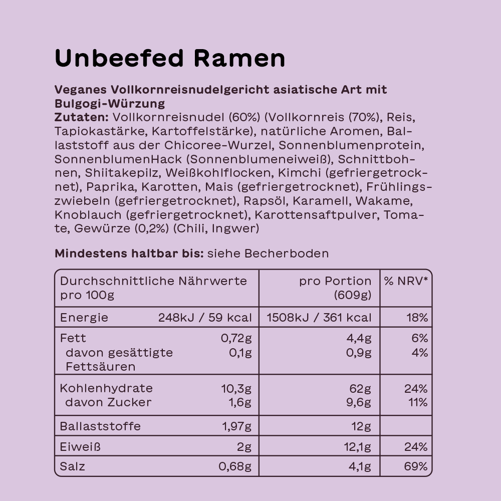 Probierbox Ramen Special (legacy)