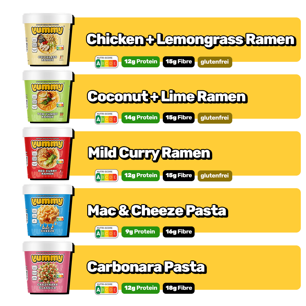 Starter Bundle